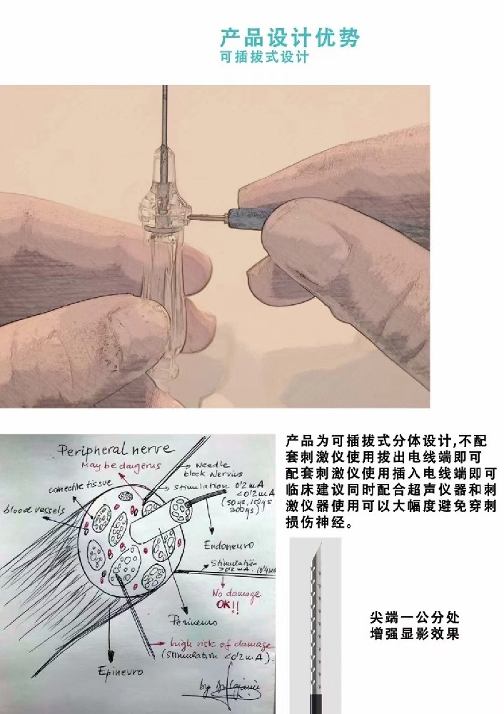 骨髓穿刺：如何實(shí)現(xiàn)“一針見血”？